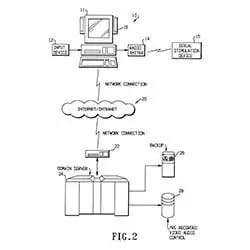 A figure displaying what the 268 patent covers