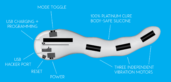 the mod hackable vibrator
