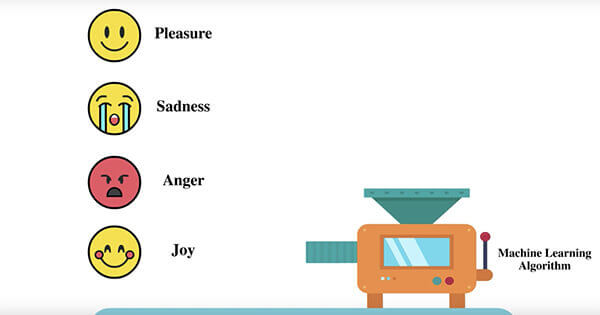 A group at MIT is making it possible to detect someone's emotions with radio waves. 