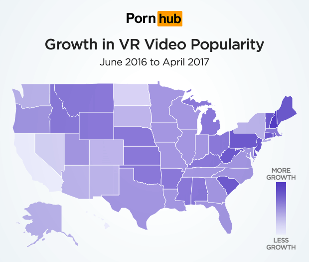 Although interest in VR porn is increasing in the United States, it's growing more popular more quickly on the East Coast. 