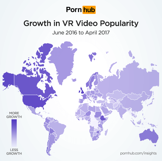 The bulk of PornHubs VR porn viewers are in Asia. 