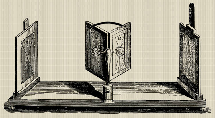 Charles Wheatstone's mirror stereoscope