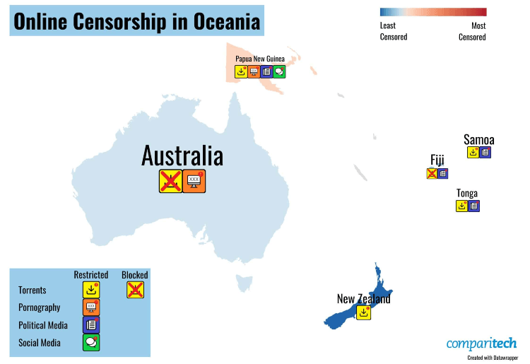 Graphical depiction of Online Censorship in Oceania Original from least censored to most censored